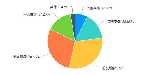 國產葡萄酒市場承壓，專家建議調整產業稅收政策